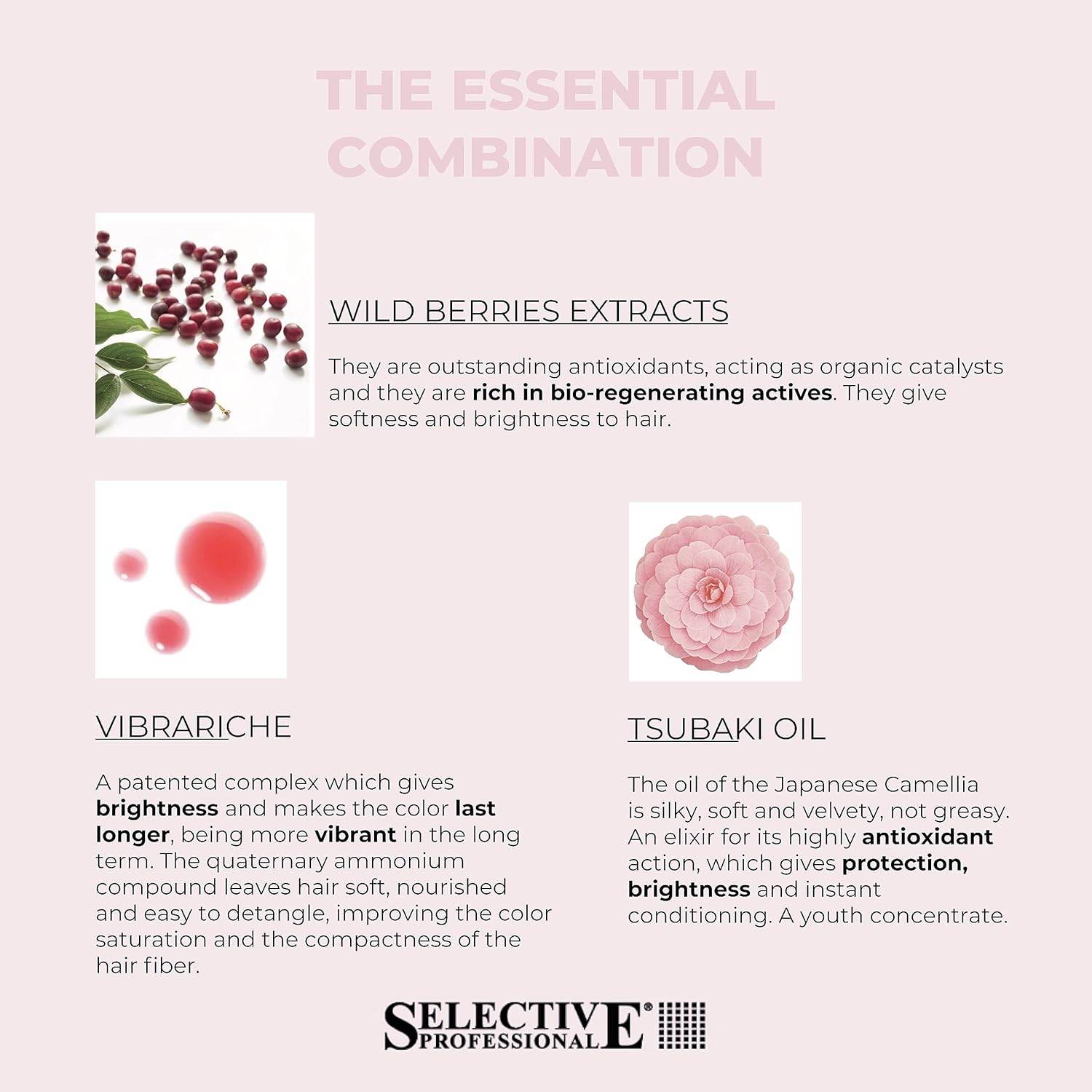 SELECTIVE On Care Color Block Mask 200ml - My Care Boutique 